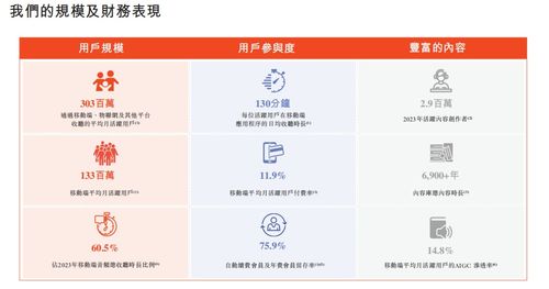 喜馬拉雅IPO風波 裁員降薪下的艱難扭虧與估值倒掛隱憂