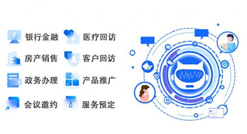 90%企業都在用的內卷神器，你還沒掌握信息咨詢？